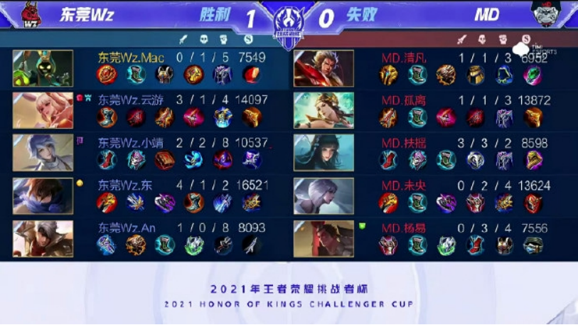 只为了让身