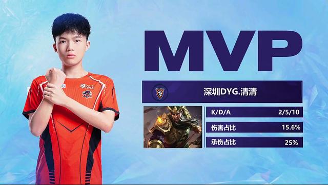 长久以来 长久以来